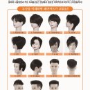 말바우메디칼 | 남성커트를 이렇게 하면 잘 할 수 있어요. 씨쓰리미용학원 ✂️