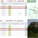 9월6일 부산기장 달음산 산행갑니다. 이미지