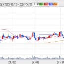 (주)미쓰랜드 이미지