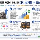 더 스토리 모텔 | 낡은 내 모텔 망했다?!