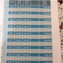 에스프라자 이미지