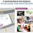 에일린약국 네이버블로그