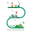 서대문구청 직장어린이집