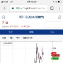 화창약국 이미지