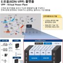 (주)부영에너지 이미지