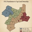 궁터마을 | 도심 한복판의 잊혀진 시간 – 1912년 남대문로5가, 땅속에 잠든 이야기