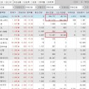 에스제이삼일모터스(주) | 20241105