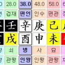 기토보습학원