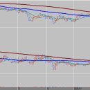일성헬스케어 이미지