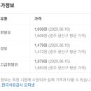 금성2주유소 이미지