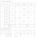 고성축구스포츠클럽