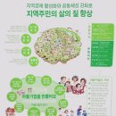 혜담 행정사 사무소 이미지