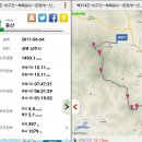 16구간 널재~화북분소~문장대~신선대~천왕봉~피앗재~형제봉~갈령삼거리~갈령(2017년6월4일)| ─‥‥‥ 이미지