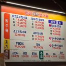 반산초등학교 | 반여동 맛집 세트메뉴 포장 후기 반여즉석탕수육