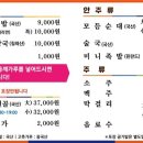 충남순대국밥 이미지