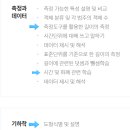 유즈영어