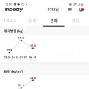 신원동-23 네이버블로그