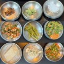 창석빌딩 | 여의도 맛집 우상화로구이 상모둠한판 2인 추천메뉴·교통·좌석정보·예약팁 총정리