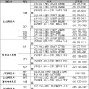 케이씨씨모터스