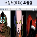 무두리상회