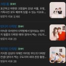 다락방 | 홍대셀프사진관 추천 <이프유스튜디오 1호점> 빈티지 다락방 촬영 후기