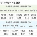 아이원독서실 이미지