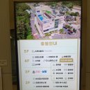 골프존파크용해 | 창원 실내 가볼만한곳 마산 구산면 온천 인피니티풀 찜질방 체험존 스파더스페이스