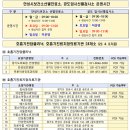 안성시보건소 주차장 이미지
