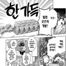 바보만두