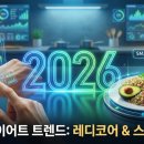 민텔컨설팅 | 살 빠지는 공식이 바뀐다? 2026년 다이어트 3대 변화