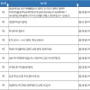 2024년 08월 고객VOC 이미지