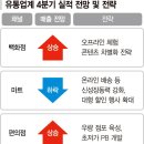 태평양마트 이미지