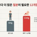 산청우리약국 이미지