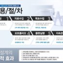더리치컨설팅 이미지