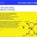 데이터디자인연구소 이미지