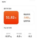 파티원 이미지