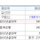 경기도 수원시 권선구 권중로 15 (권선동) 이미지