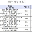 (주)선도씨푸드