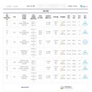 검단바움학원