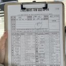 스피드메이트이마트오산점 이미지