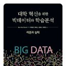 임재규부동산 | 도로보상 조상땅찾기 통행권, 독점적.배타적인 사용.수익권