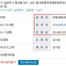 경춘로1305 이미지
