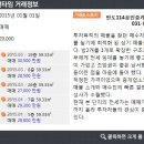 청수114공인중개사사무소 이미지