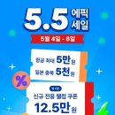 트래블로