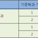 유비넷 이미지