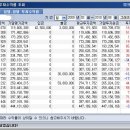 현진전자주 - 광주시 광주대로 56 | 현진전자주