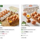 오아시스의 티몬 활용법, 전현직 실무자들의 답변