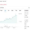 삼화제지(주) 이미지