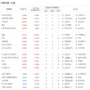 에스엠글로벌 이미지