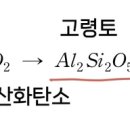 [이니셜 - 고체지구] 9강 96-15 이미지